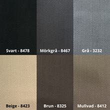 Ladda upp bild till gallerivisning, Bandkantning av mattor 3-5cm visning