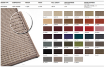 Ladda upp bild till gallerivisning, SlimLine kantsöm 1cm