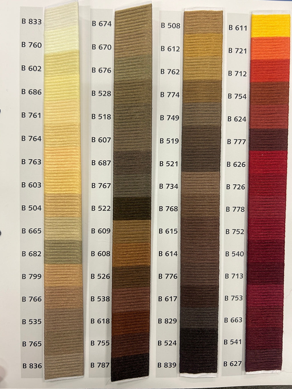 Kantning Av Matta- Langettering