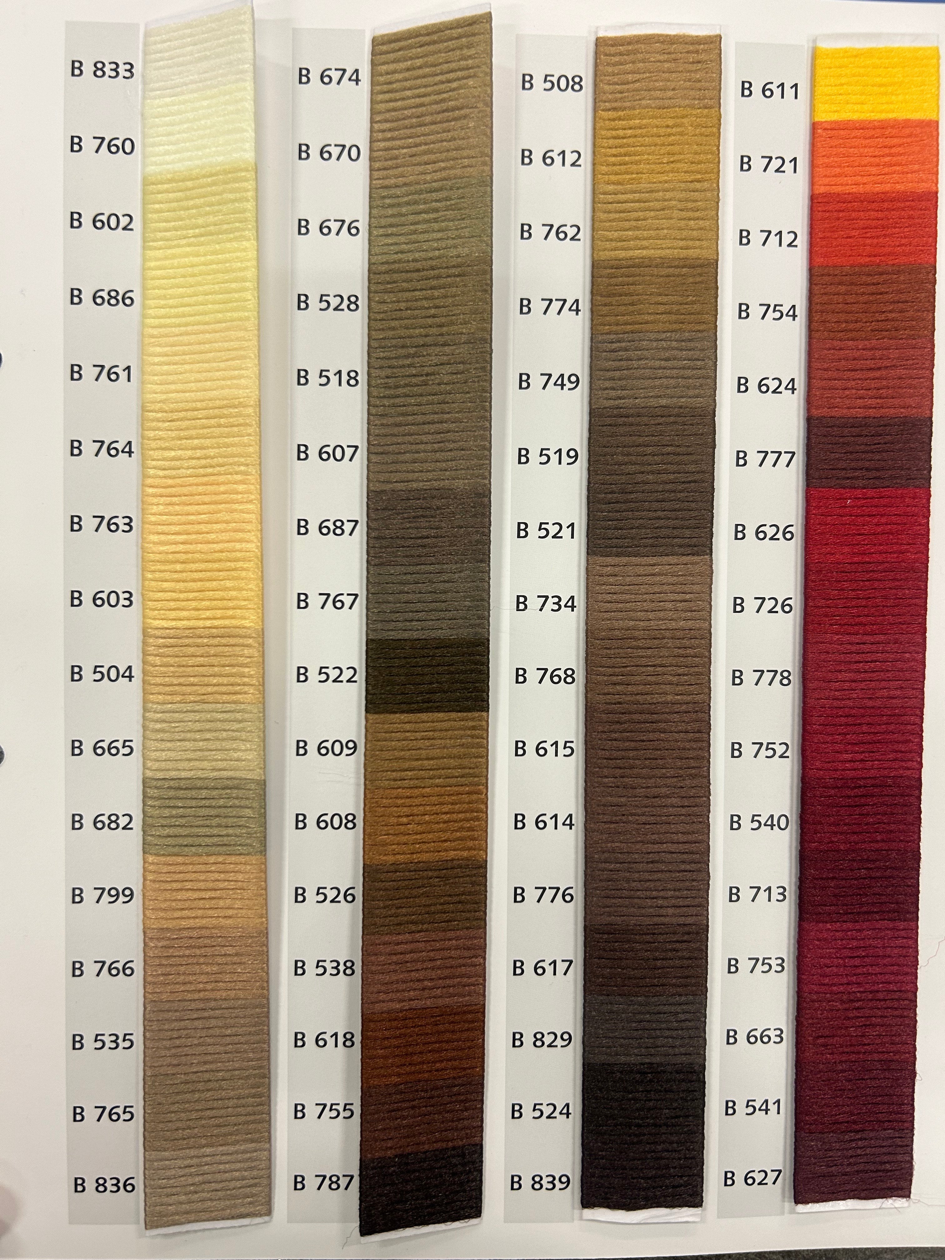 Kantning Av Matta- Langettering