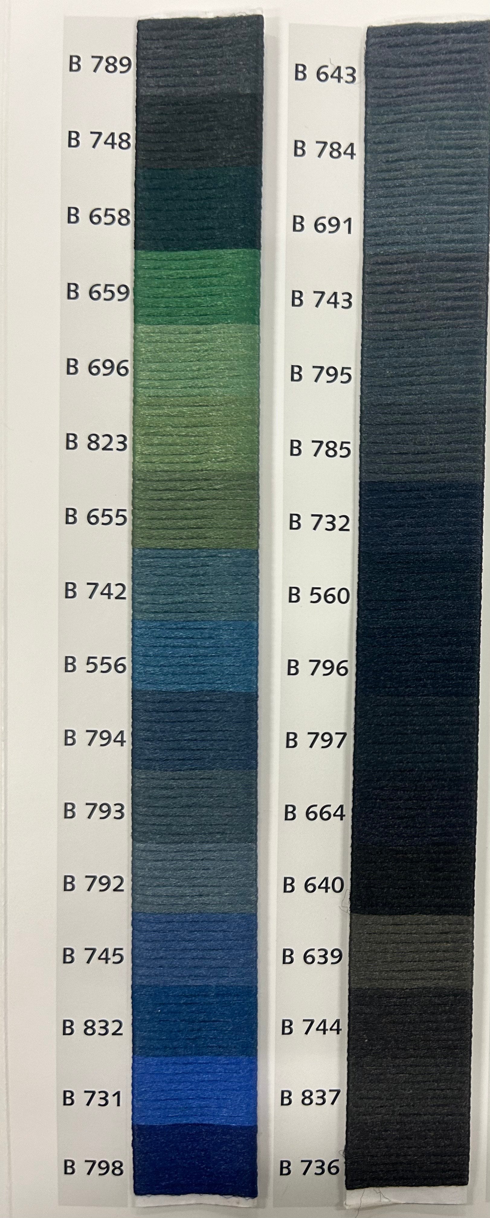 Kantning Av Matta- Langettering