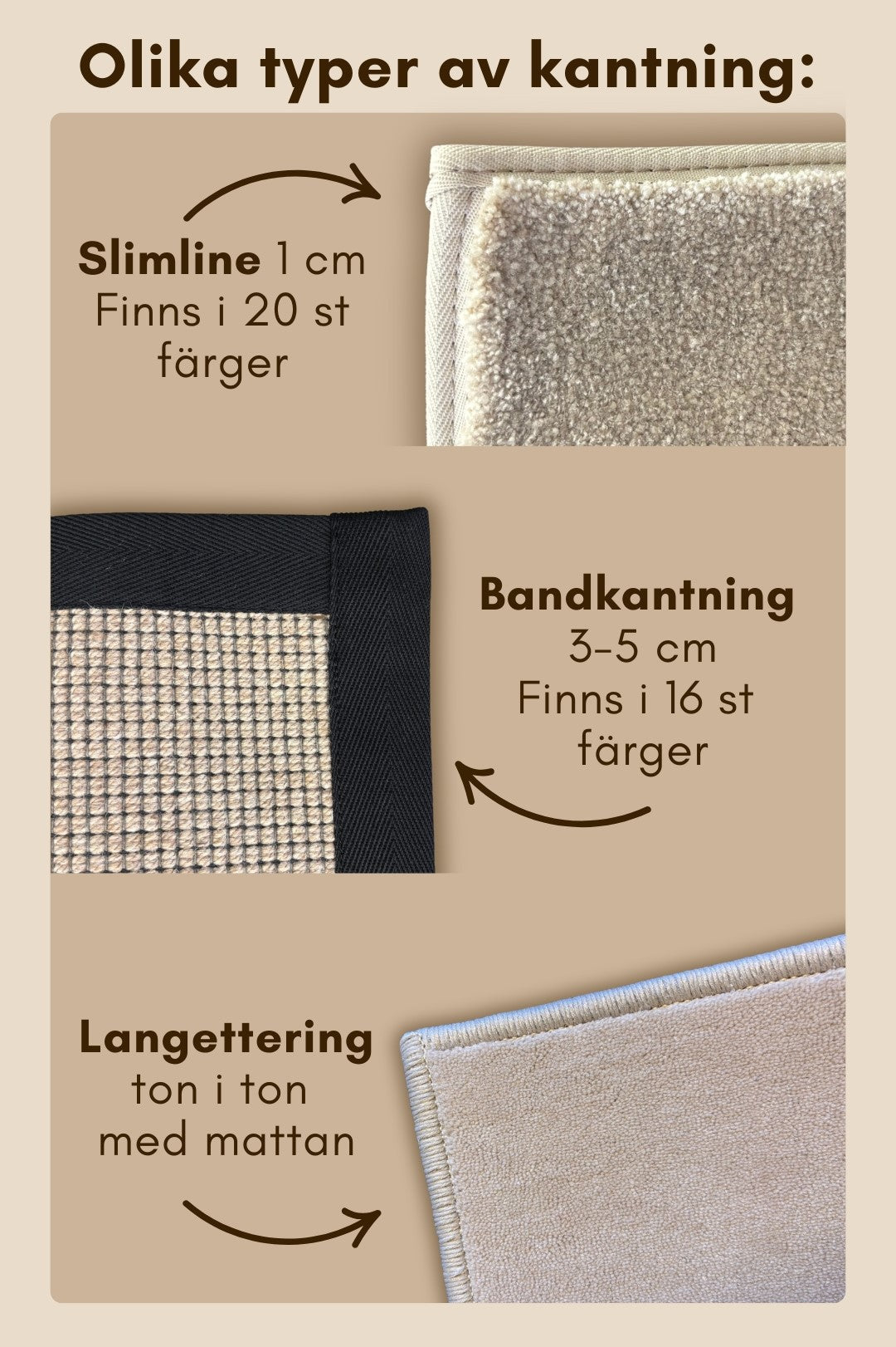 Bandkantning av mattor 3-5 cm visning
