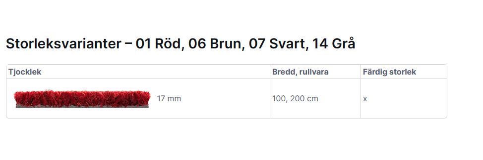 Polytuft Kokosborst Entrématta